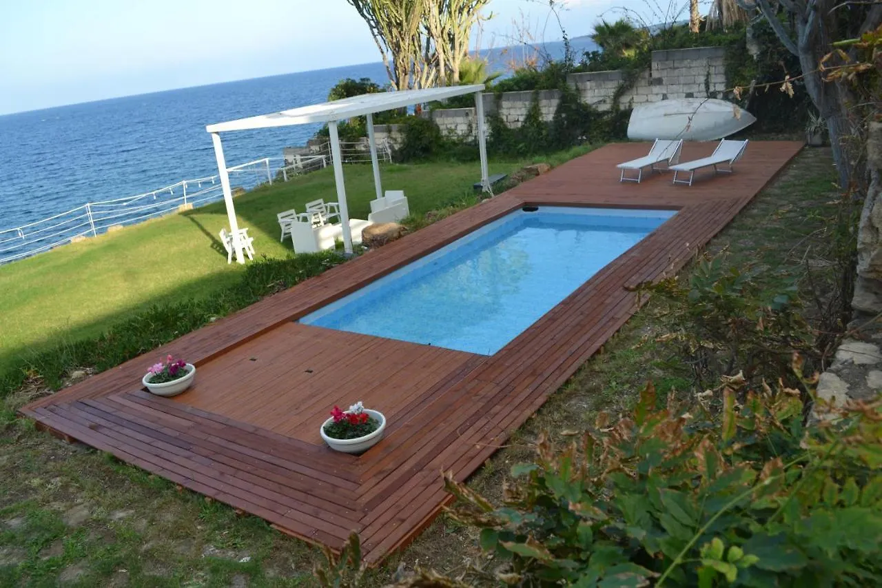 Villa Sciammaca location